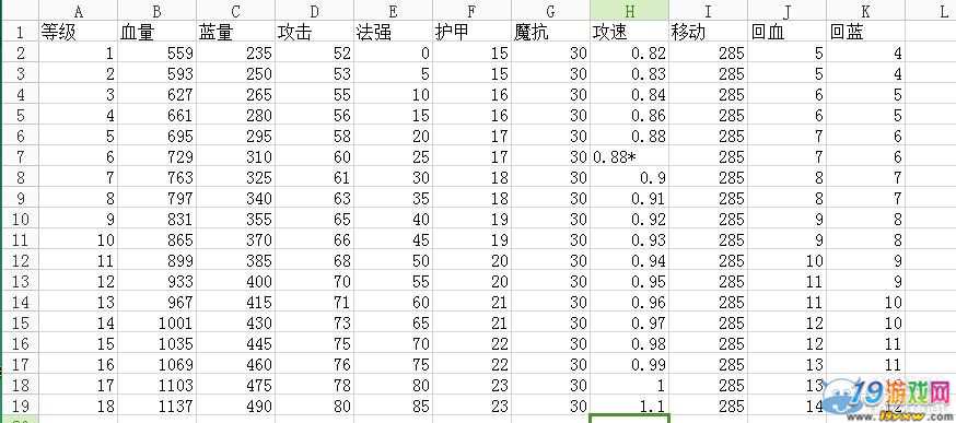 第2页:<em>300英雄</em>灵魂阻击手诗乃测评_<em>300英雄</em>游