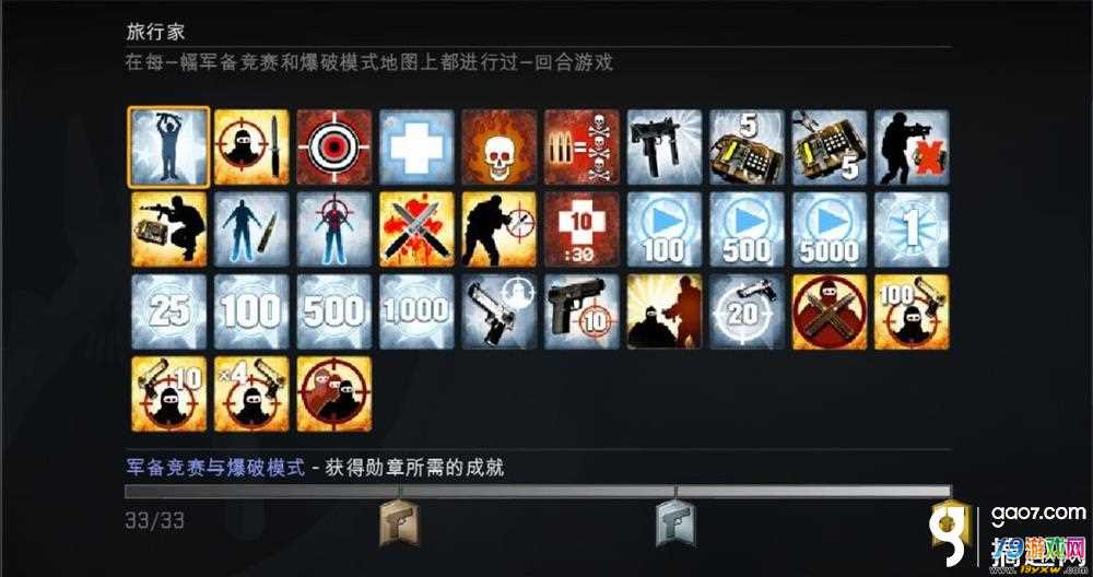 csgo成就系统怎么样成就系统介绍