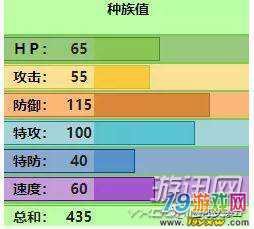 精灵宝可梦letsgo蔓藤怪性格技能推荐蔓藤怪怎么选技能