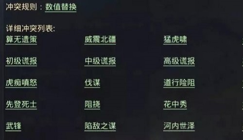 率土之滨相互冲突的战法一览 率土之滨战法冲突规则介绍