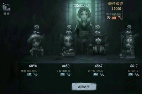 第五人格归宿系统家具有什么用 家具作用介绍