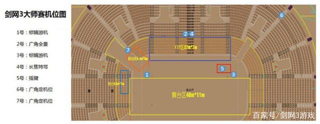 第四届《剑网3》竞技大师赛决赛5月10-12日落地上海宝山体育中心