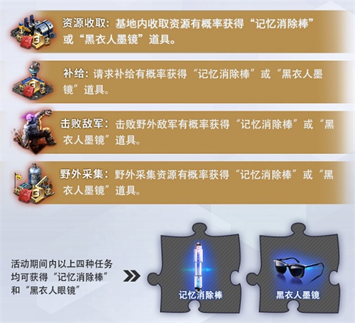 《红警OL》手游联动《黑衣人》 主题皮肤免费得