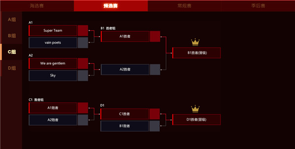 《虚荣》CVPL预选赛再次开战 八强战队呼之欲出