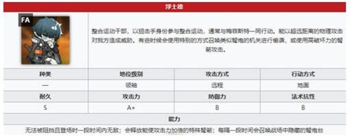 明日方舟浮士德怎么打