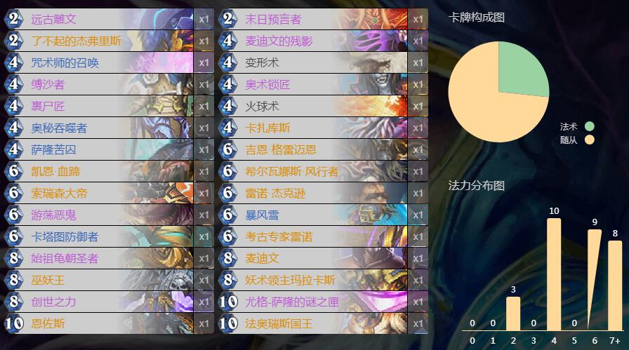 炉石传说狂野天梯法师内战怎么打 偶数法对局法师思路分析
