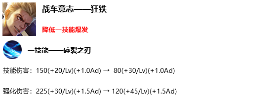 10月8日王者荣耀抢先服四周岁特别版本更新内容