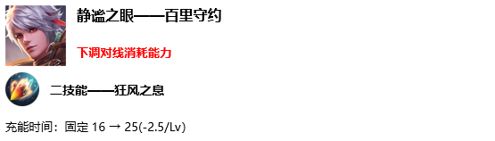 10月8日王者荣耀抢先服四周岁特别版本更新内容