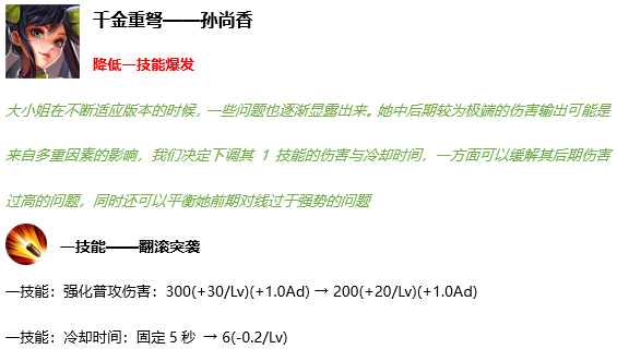 10月8日王者荣耀抢先服四周岁特别版本更新内容