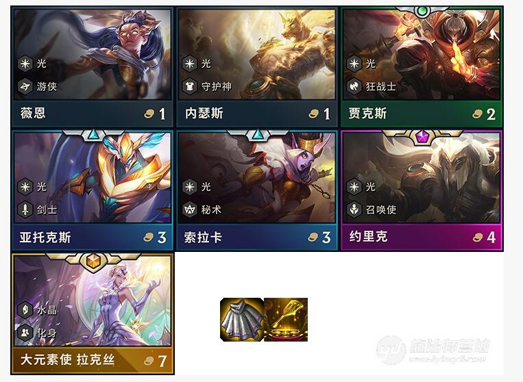 云顶之弈PBE9.22版本第一波平衡调整汇总