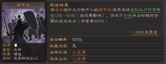 《三国志战略版》藤甲兵战法使用攻略 藤甲兵阵容搭配推荐