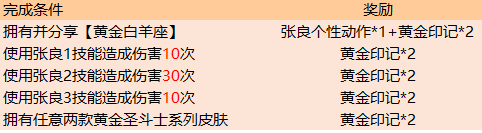 王者荣耀黄金印记获取方法 黄金印记获取攻略什么时候领取