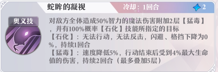 启源女神手游竞技场阵容怎么搭配 竞技场PVP最强阵容玩法指南