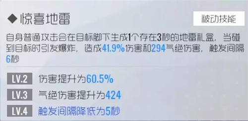 双生视界圣诞伊珂丝技能怎么样 圣诞伊珂丝技能强度详解