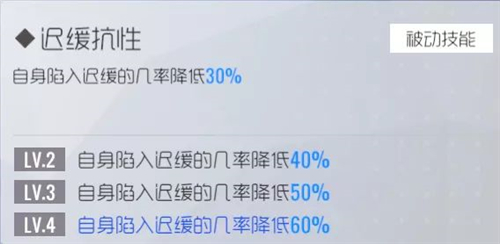 双生视界圣诞伊珂丝技能怎么样 圣诞伊珂丝技能强度详解