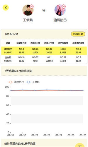 超级应援截图3