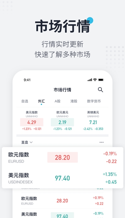 普鲁社app