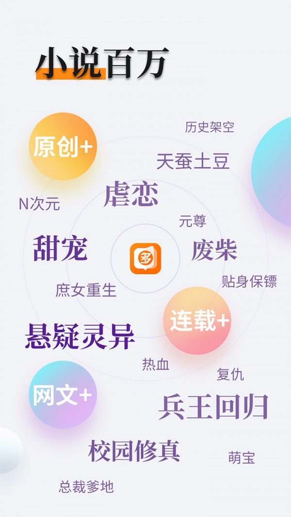 多阅小说截图3