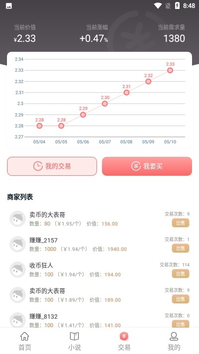 小说赚赚截图1