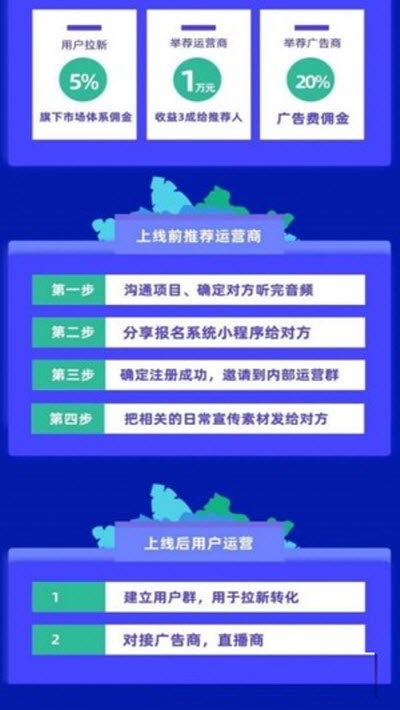 知书答礼报名系统截图1