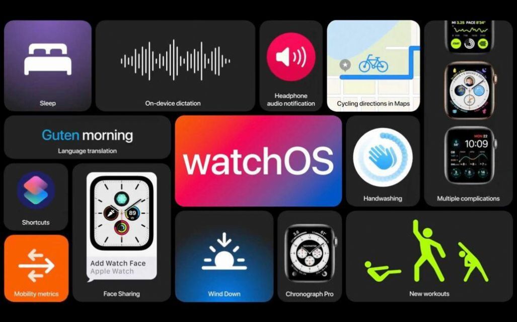 watchOS7描述文件测试版截图3