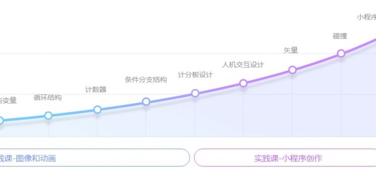 腾讯扣叮官网版截图3