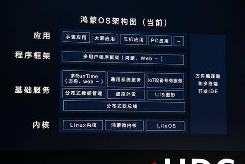 华为鸿蒙OS2.0正式版截图1