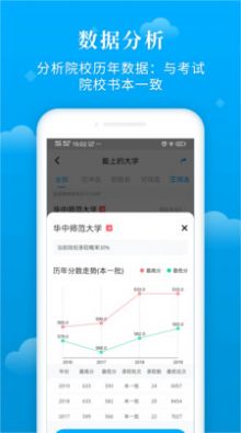 2020高考分数查询app