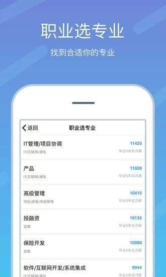 高考志愿榜截图1