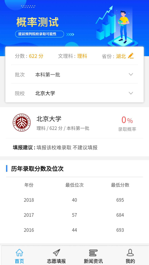 高考U选2020截图2