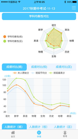 达美嘉教育成绩查询2020