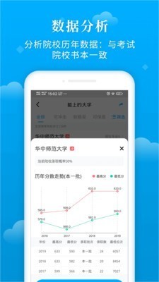 蝶变志愿app截图1