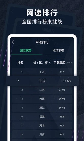 5G测速助手截图2