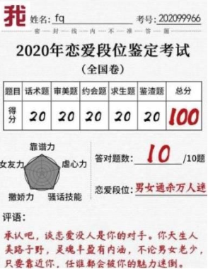 2020恋爱段位鉴定考试截图3