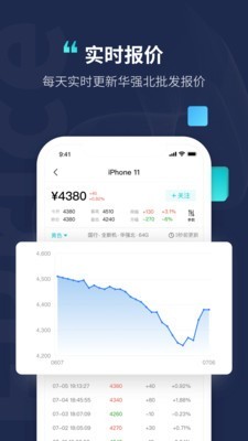 分毫报价截图3