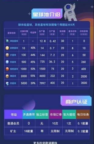 创赢星球截图3