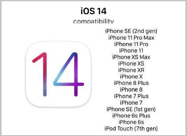 ios14GM版