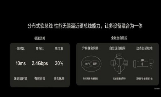 HarmonyOS2.0正式版截图3