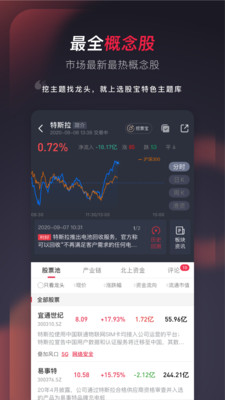 富旺策略截图2