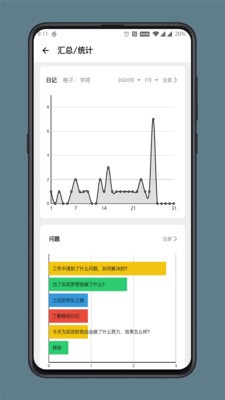 格间日记app截图1