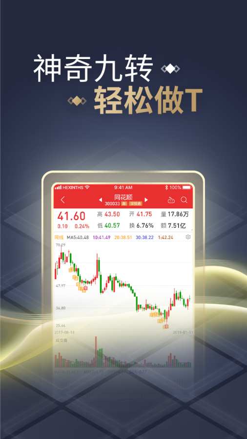 360配资app截图1