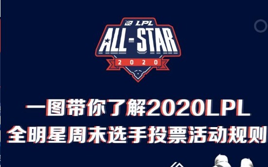 2020LPL全明星周末选手投票活动平台截图3