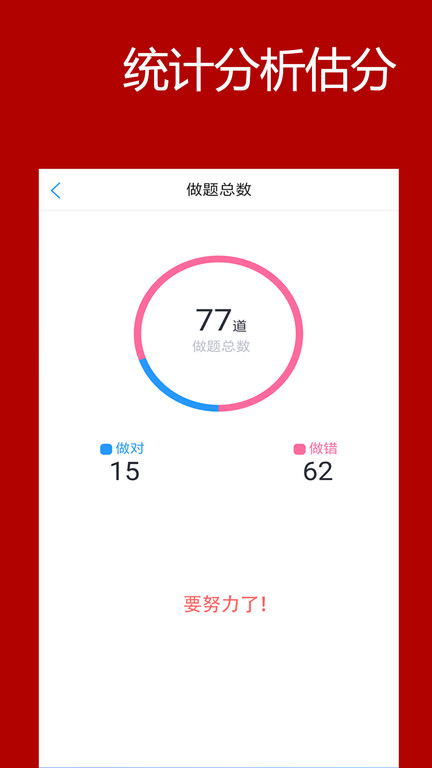 高级会计师考评助手截图2