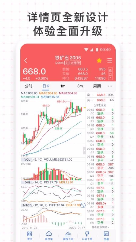 国信金点通