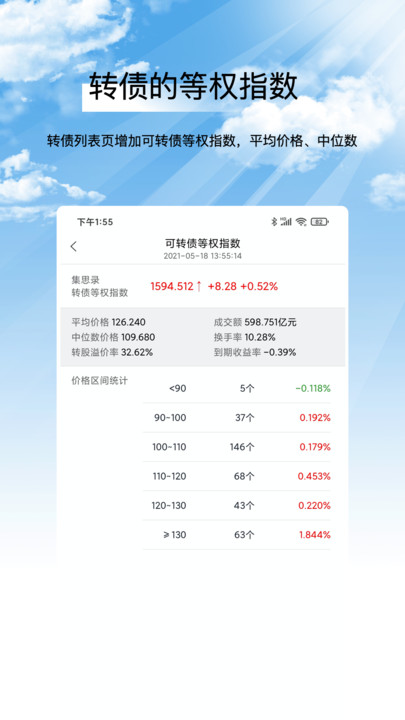 集思录手机版截图3