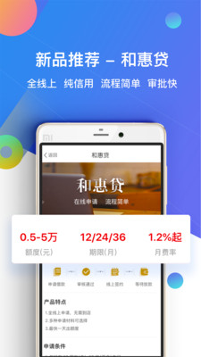 和信普惠官网版截图2