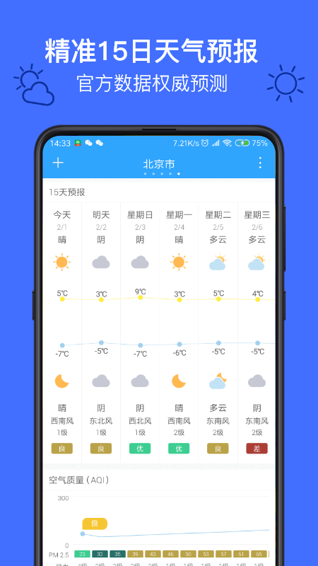 麻雀天气截图3