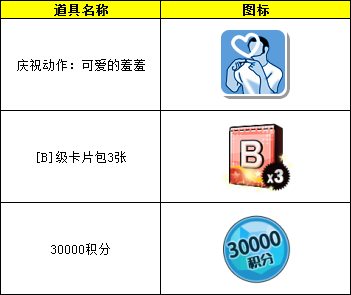 《自由足球》5周年版本爆料 活动福利大放送