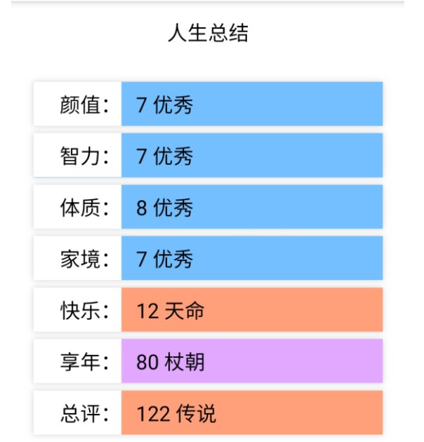 人生缝合模拟器