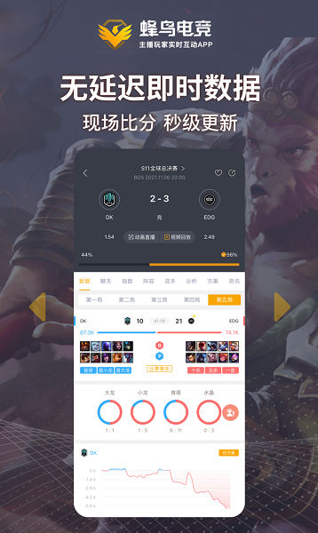 蜂鸟电竞APP全新升级，打造主播玩家电竞直播互动新体验